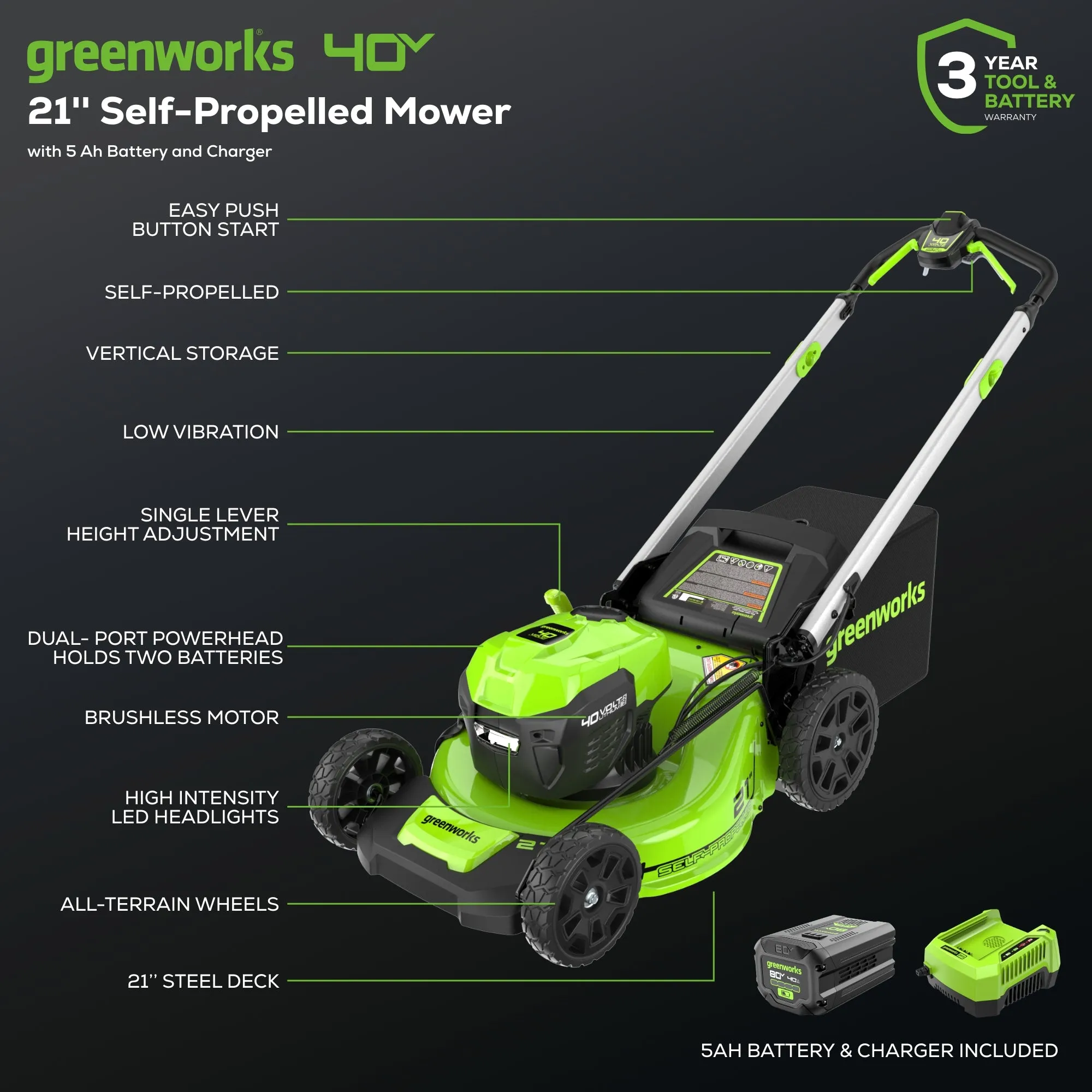 40V 21" Cordless Battery Self-Propelled Lawn Mower w/ (1) 5.0Ah USB Batteries & Charger