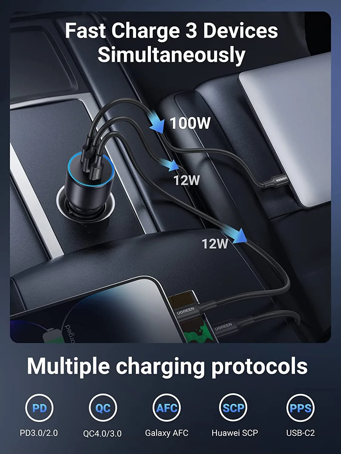 UGREEN 130W USB C Car Charger